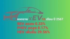 ยอดขาย xEV 10 เดือน ม.ค. – ต.ค. 2567 BEV ลดลง 0.33% HEV เพิ่มขึ้น 39.56%