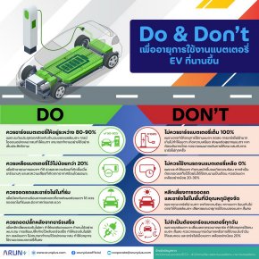 Do & Don't ของคนใช้งาน EV by ARUN PLUS