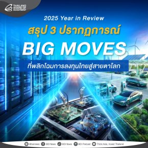 นโยบาย EV ไทย ‘เวิร์คจริง’! ยอดเงินส่งเสริมการลงทุนพุ่ง 1.4 แสนล้าน 