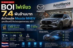 BOI ไฟเขียวมาสด้าลงทุน 7,400 ล้านบาทผลิต MHEV 
