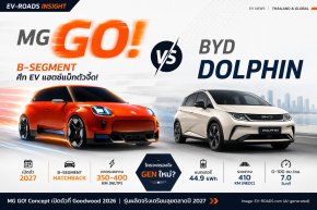MG GO! Electric B-Segment Hatchback 