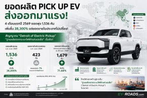 ยอดผลิต PICK UP EV ส่งออกมาแรง