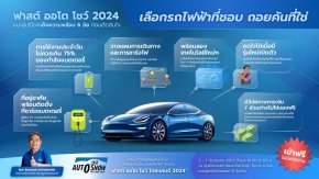 “ฟาสต์ ออโต โชว์ 2024” แนะเช็คความพร้อม 6 ข้อก่อนตัดสินใจเลือกรถ EV