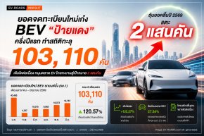 ยอดจดทะเบียนใหม่เก๋ง BEV ป้ายแดง ครึ่งปีแรก 2026