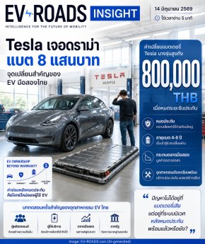 EV-ROADS Insight  Tesla เจอดราม่าค่าแบต 8 แสน