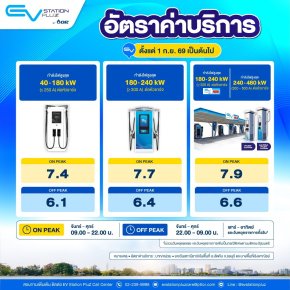 EV Station PluZ ประกาศอัตราค่าชาร์จใหม่ 