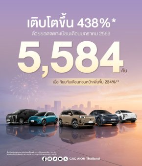 GAC AION Thailand เผยยอดจดทะเบียน ม.ค. 2569 เติบโต 438% 