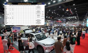 เปิดงานเพียง 3 วัน BIG MOTOR SALE 2026 ได้รับผลตอบเกินความคาดหมาย