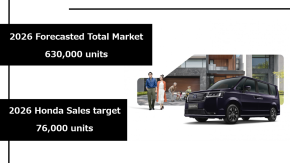 ฮอนด้าตั้งเป้าขาย 76,000 คัน เตรียมเปิดตัวรถ HEV และ BEV 4 รุ่น