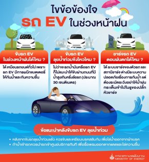 ฝนตกน้ำรอระบาย ขับรถ EV ลุยน้ำแบบชิลๆ ได้ไหม