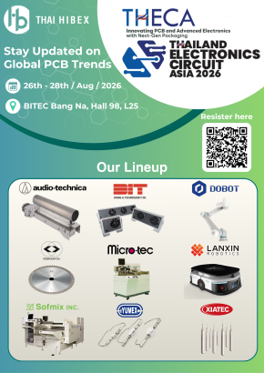 Exhibition | PCB show THECA 2026 participation
