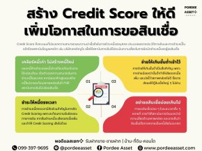 วิธีสร้าง Credit Score ให้ดี เพิ่มโอกาสในการขอสินเชื่อ