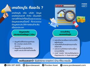 เครดิตบูโร คืออะไร?