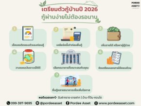 เตรียมตัวกู้บ้านปี 2026 กู้ผ่านง่ายไม่ต้องรอนาน