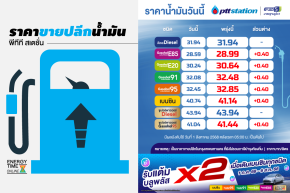 ปตท. น้ำมันและการค้าปลีก จำกัด (มหาชน)