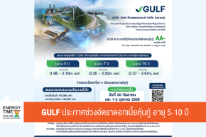 บริษัท กัลฟ์ ดีเวลลอปเมนท์ จำกัด (มหาชน)