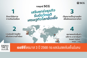 บริษัท ปูนซิเมนต์ไทย จำกัด (มหาชน)