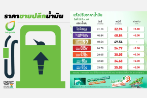 บริษัท บางจาก คอร์ปอเรชั่น จำกัด (มหาชน)