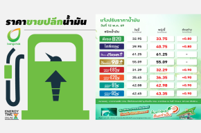 บริษัท บางจาก คอร์ปอเรชั่น จำกัด (มหาชน)