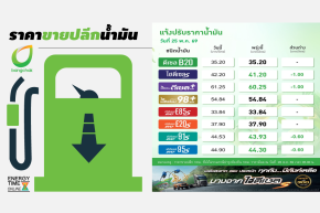 บริษัท บางจาก คอร์ปอเรชั่น จำกัด (มหาชน)