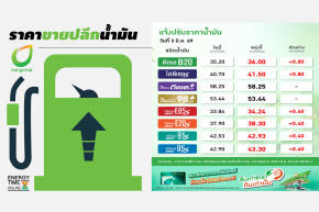 บริษัท บางจาก คอร์ปอเรชั่น จำกัด (มหาชน)