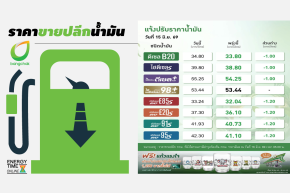 บริษัท บางจาก คอร์ปอเรชั่น จำกัด (มหาชน)