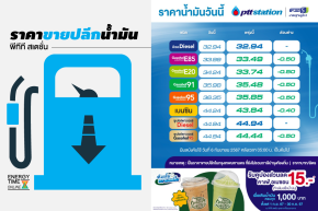 ปตท. น้ำมันและการค้าปลีก จำกัด (มหาชน)