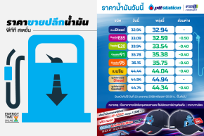 ปตท. น้ำมันและการค้าปลีก จำกัด (มหาชน)