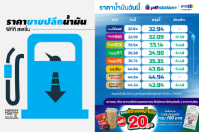 ปตท. น้ำมันและการค้าปลีก จำกัด (มหาชน)