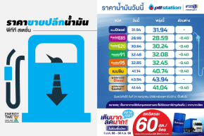บริษัท ปตท. น้ำมันและการค้าปลีก จำกัด (มหาชน)