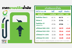 บริษัท บางจาก คอร์ปอเรชั่น จำกัด (มหาชน)