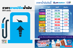 ปตท. น้ำมันและการค้าปลีก จำกัด (มหาชน)