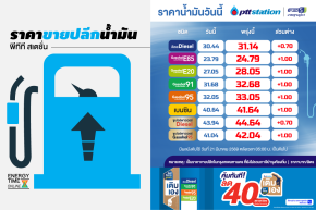 ปตท. น้ำมันและการค้าปลีก จำกัด (มหาชน)