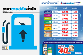 ปตท. น้ำมันและการค้าปลีก จำกัด (มหาชน)