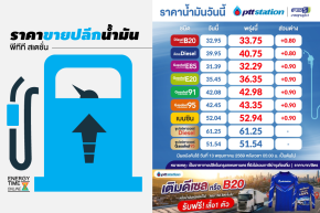 ปตท. น้ำมันและการค้าปลีก จำกัด (มหาชน)