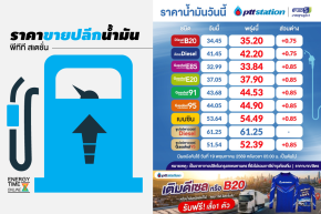 ปตท. น้ำมันและการค้าปลีก จำกัด (มหาชน)