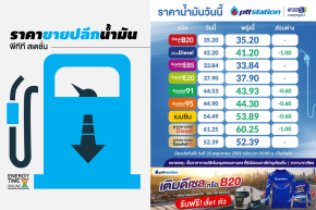 ปตท. น้ำมันและการค้าปลีก จำกัด (มหาชน)