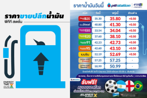 ปตท. น้ำมันและการค้าปลีก จำกัด (มหาชน)