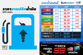 ปตท. น้ำมันและการค้าปลีก จำกัด (มหาชน)