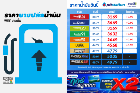 ปตท. น้ำมันและการค้าปลีก จำกัด (มหาชน)
