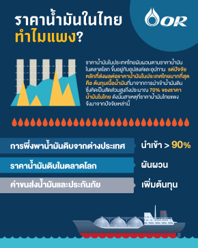 ปตท. น้ำมันและการค้าปลีก จำกัด (มหาชน)