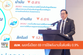 สำนักงานนโยบายและแผนพลังงาน