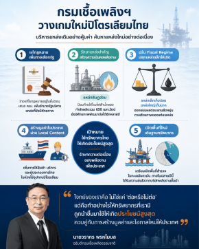 กรมเชื้อเพลิงธรรมชาติ
