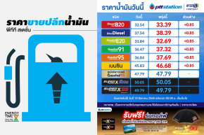 ปตท. น้ำมันและการค้าปลีก จำกัด (มหาชน)