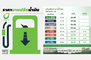 บริษัท บางจาก คอร์ปอเรชั่น จำกัด (มหาชน)