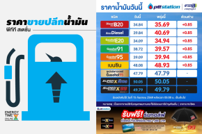ปตท. น้ำมันและการค้าปลีก จำกัด (มหาชน)