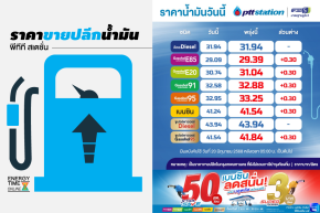 บริษัท บางจาก คอร์ปอเรชั่น จำกัด (มหาชน)