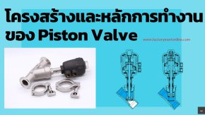 โครงสร้างวาล์วแบบลูกสูบ เปิดปิดด้วยลม Piston Valve เปิดปิดด้วยลม โครงสร้างวาล์วแบบลูกสูบ เปิดปิดด้วยลม Piston Valve เปิดปิดด้วยลม
