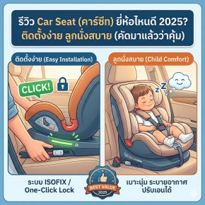 รีวิว Car Seat (คาร์ซีท) ยี่ห้อไหนดี 2025? ติดตั้งง่าย ลูกนั่งสบาย (คัดมาแล้วว่าคุ้ม)