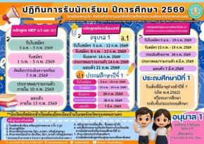 กำหนดการรับสมัครสอบเข้า ม.1 และ ม.4 ปีการศึกษา 2569 - โรงเรียนพญาไท